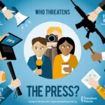A Measured Look: Examining Press Freedom in Pakistan A Measured Look: Examining Press Freedom in Pakistan