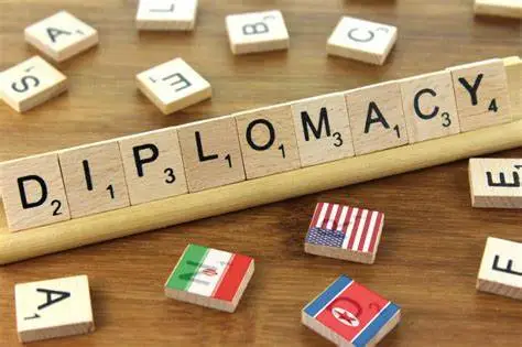 Track II Diplomacy: Peace Through Dialogue Track II Diplomacy: Peace Through Dialogue