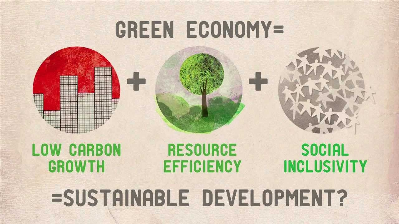 Pakistan’s Green Economy Paving the Way for Sustainable Growth Pakistan’s Green Economy Paving the Way for Sustainable Growth