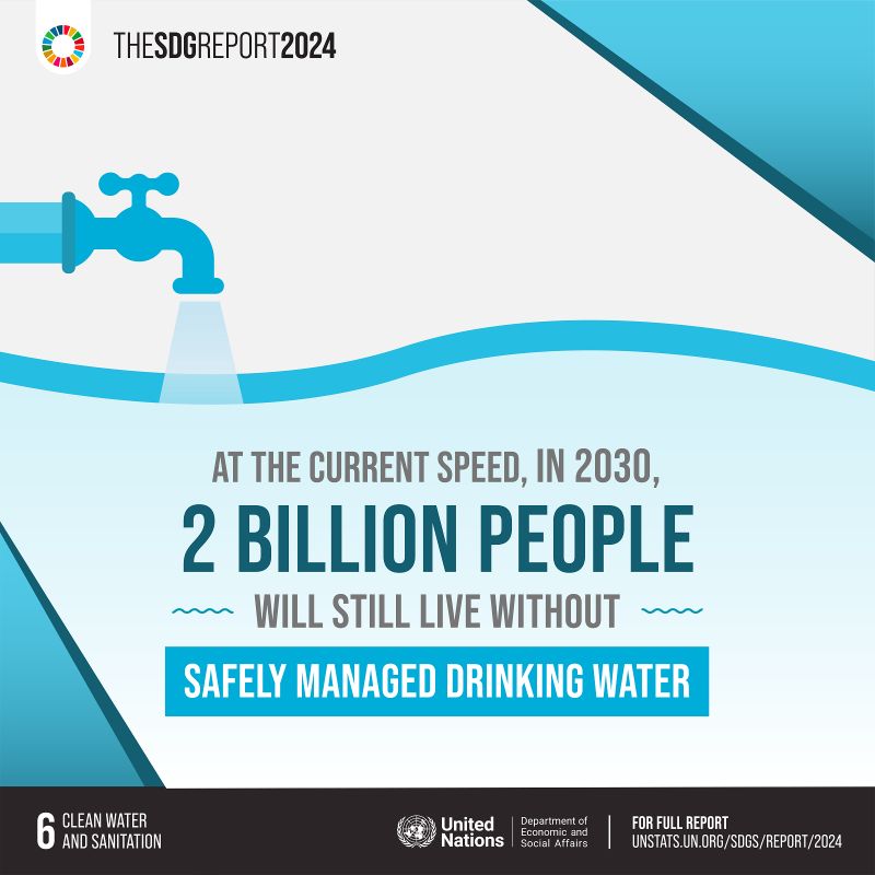Water for Peace, Prosperity, and Survival: Insights from Global Reports 2024 Water for Peace, Prosperity, and Survival: Insights from Global Reports 2024