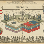 Constitutional and Consensus-Building Hurdles: Pakistan’s Road to Effective Federalism
