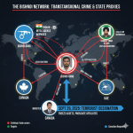 Canada Designates Bishnoi Gang as Terrorist Entity: A Story of India’s Terror Proxies Canada Designates Bishnoi Gang as Terrorist Entity: A Story of India’s Terror Proxies