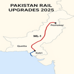 Pakistan Rail Upgrades 2025: Driving Economic Growth and Regional Trade Pakistan Rail Upgrades 2025: Driving Economic Growth and Regional Trade