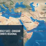 Egypt Charts Bold Suez–Gwadar Corridor to Rewrite Regional Trade Routes Egypt Charts Bold Suez–Gwadar Corridor to Rewrite Regional Trade Routes