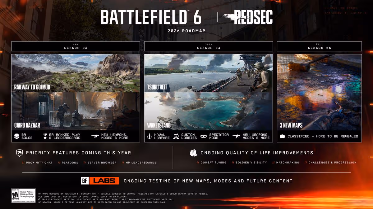 Battlefield 6 Server Browser Is Finally Coming — and It Could Save the Game Battlefield 6 Server Browser Is Finally Coming — and It Could Save the Game