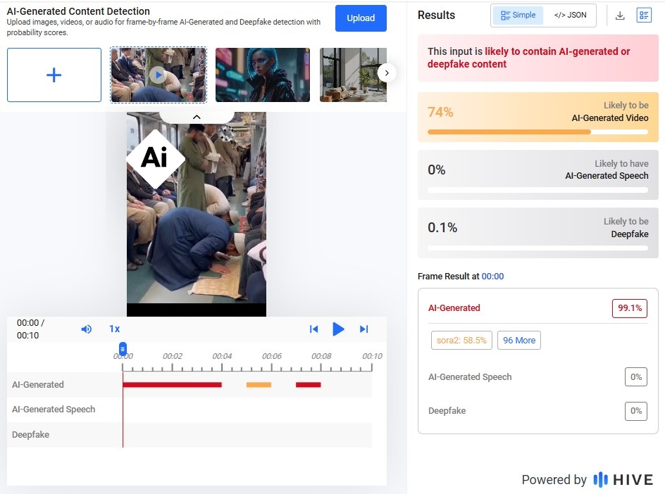 AI Deepfake Exposed: Viral Video of Muslim Worshippers on Japan Train Confirmed as Artificial Intelligence Creation