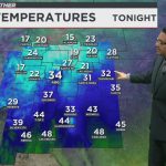 New Mexico Weather Alert: Strong Winds and Freeze Warnings Grip Region This Weekend New Mexico Weather Alert: Strong Winds and Freeze Warnings Grip Region This Weekend