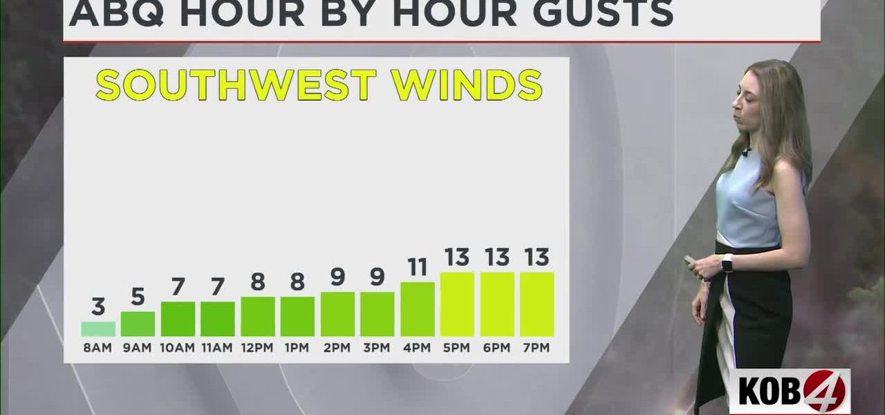 New Mexico Weather Forecast: Light Winds, Isolated Showers, and Above-Average Temperatures Tuesday New Mexico Weather Forecast: Light Winds, Isolated Showers, and Above-Average Temperatures Tuesday