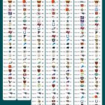 Philadelphia Eagles 2026 NFL Draft: Complete Capital & Trade Value Analysis Philadelphia Eagles 2026 NFL Draft: Complete Capital & Trade Value Analysis