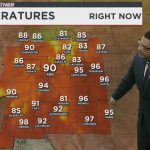 New Mexico’s Arid Crucible: Heat, Winds, and the Shifting Sands of State Policy