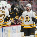 Bruins Gamble on Stability: Is Zacha’s Megadeal a Genius Stroke or Risky Bet? Bruins Gamble on Stability: Is Zacha’s Megadeal a Genius Stroke or Risky Bet?