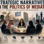 Strategic Narratives and the Politics of Mediation Strategic Narratives and the Politics of Mediation