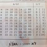 Fortune’s Capricious Hand: A Gaza Veteran’s Jackpot Amidst National Strain Fortune’s Capricious Hand: A Gaza Veteran’s Jackpot Amidst National Strain