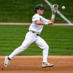 Spartans’ Big Ten Cyclone: Underdogs Upend the Financial Calculus of Collegiate Athletics Spartans’ Big Ten Cyclone: Underdogs Upend the Financial Calculus of Collegiate Athletics