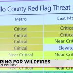 Inferno’s Advance: New Mexico’s Perpetual Fire Season Tests Human Resolve Inferno’s Advance: New Mexico’s Perpetual Fire Season Tests Human Resolve