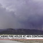 Rain’s Deceptive Truce: New Mexico Blaze Lingers, Echoing Global Climate Perils Rain’s Deceptive Truce: New Mexico Blaze Lingers, Echoing Global Climate Perils