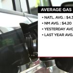 Summer Dreams Deflated: Fuel Costs Cast Long Shadow on American Getaways Summer Dreams Deflated: Fuel Costs Cast Long Shadow on American Getaways