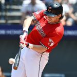 Ohio Sun Belt? Guardians’ Bombardment Reimagines Spring Baseball Amidst Unsettled Global Climate Ohio Sun Belt? Guardians’ Bombardment Reimagines Spring Baseball Amidst Unsettled Global Climate