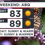 Scorching New Mexico Forecast Ignites Drought Concerns, Mirroring Global Water Wars Scorching New Mexico Forecast Ignites Drought Concerns, Mirroring Global Water Wars