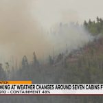 Inferno’s Embrace: Human Hand, Parched Earth Forge Relentless New Mexico Blaze Inferno’s Embrace: Human Hand, Parched Earth Forge Relentless New Mexico Blaze