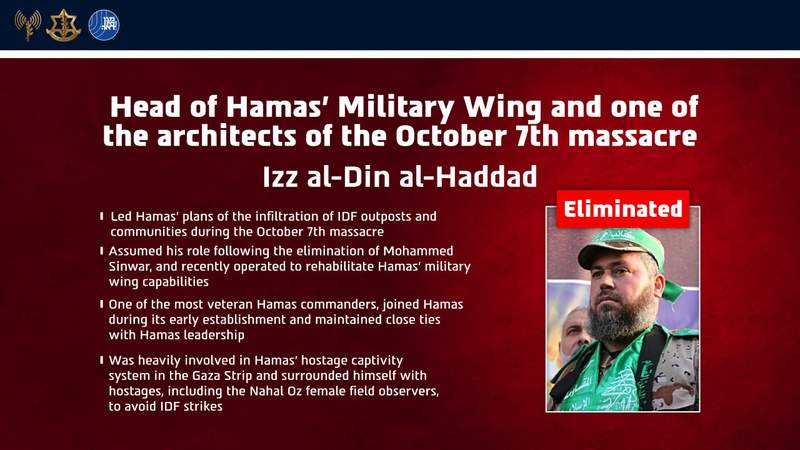 Ghost in the Machine: Hamas High-Commander’s Digital Undoing Shakes Gaza Ghost in the Machine: Hamas High-Commander’s Digital Undoing Shakes Gaza