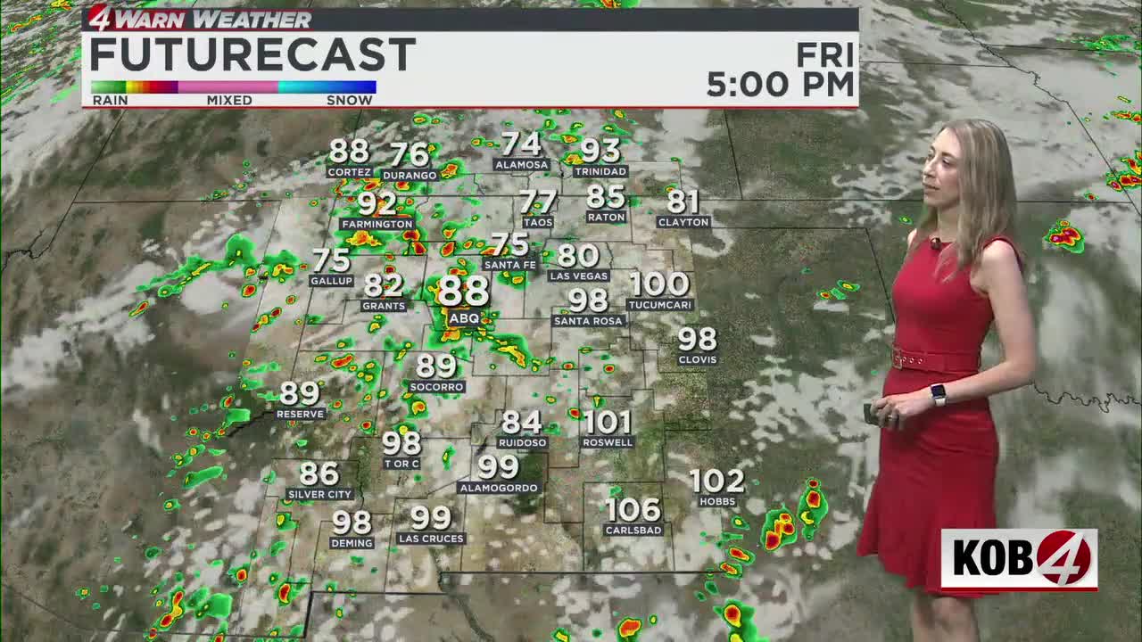 Dust and Deception: New Mexico’s Erratic Storms Mask a Deeper Climate Crisis