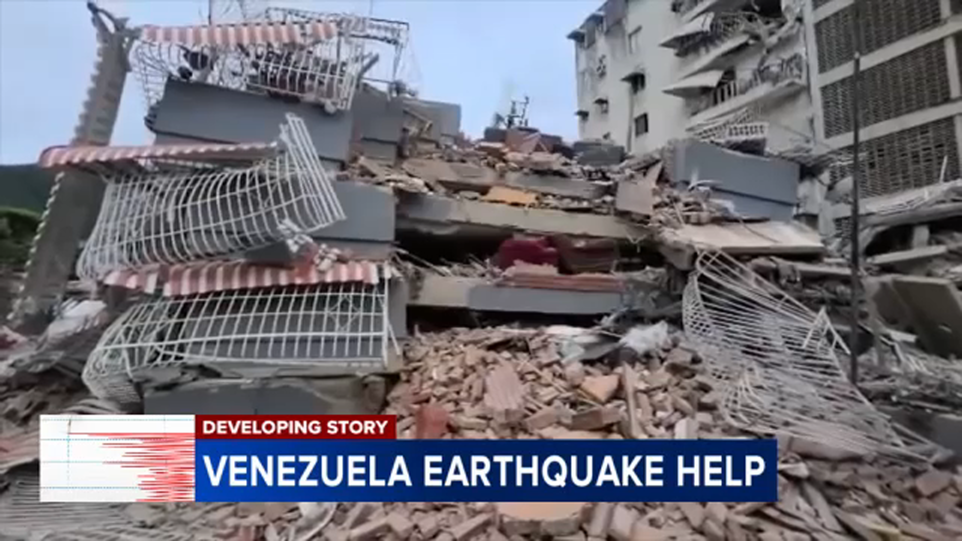 Aftershocks in Philly: Venezuelan Diaspora Mobilizes Amid Quake Havoc, Echoing Global Displacement