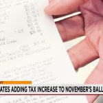 Albuquerque’s Fiscal Friction: Council Snubs Tax Hike, Signaling Broader Citizen Restlessness Albuquerque’s Fiscal Friction: Council Snubs Tax Hike, Signaling Broader Citizen Restlessness