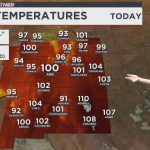 New Mexico Sizzles: Desert Inferno Tests Policy, Parallel to South Asian Extremes New Mexico Sizzles: Desert Inferno Tests Policy, Parallel to South Asian Extremes