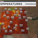 New Mexico Braces for Inferno: Familiar Winds Stir Economic Anxiety New Mexico Braces for Inferno: Familiar Winds Stir Economic Anxiety
