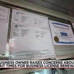Albuquerque’s Bureaucratic Bind: ‘Modern’ Licensing Snags Small Businesses Albuquerque’s Bureaucratic Bind: ‘Modern’ Licensing Snags Small Businesses