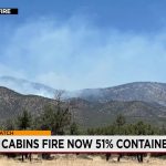 Inferno’s Grinding Advance: New Mexico Blaze Echoes Global Climate Calcification Inferno’s Grinding Advance: New Mexico Blaze Echoes Global Climate Calcification