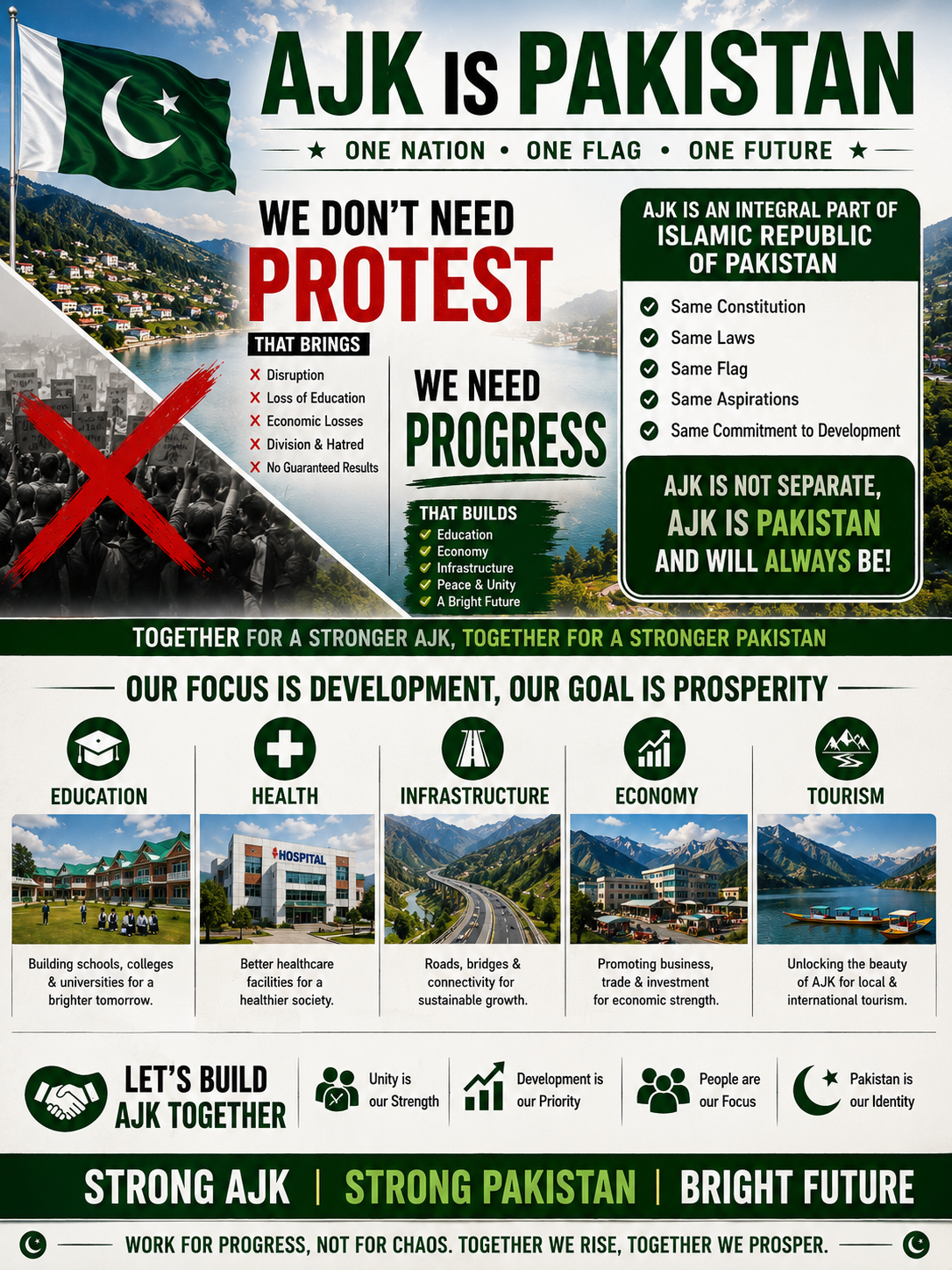 Pakistan Keeps Its Promise to AJK While Political Opportunists Play Games Pakistan Keeps Its Promise to AJK While Political Opportunists Play Games