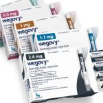 US Employers Eyeball Cutting GLP-1 Coverage by ’27: The Health Benefit Reckoning US Employers Eyeball Cutting GLP-1 Coverage by ’27: The Health Benefit Reckoning