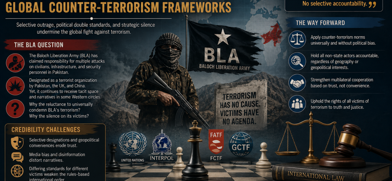 The BLA Question and the Credibility of Global Counter-Terrorism Frameworks The BLA Question and the Credibility of Global Counter-Terrorism Frameworks