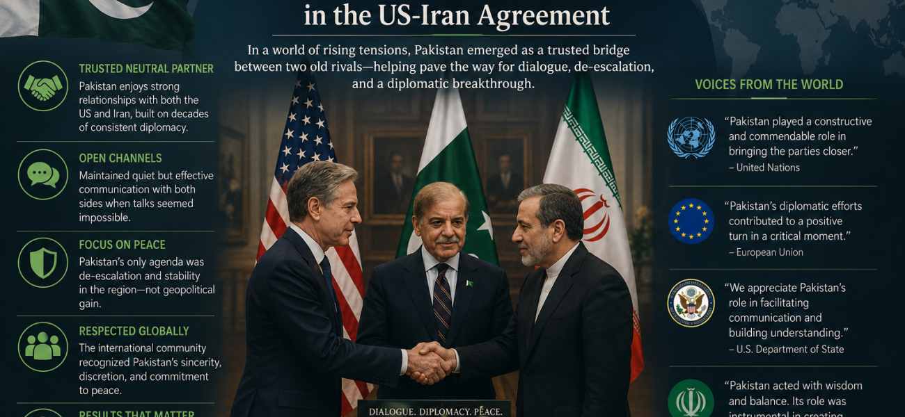 Why the World Backed Pakistan’s Mediation in the US-Iran Agreement