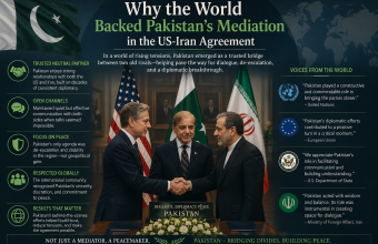 Why the World Backed Pakistan’s Mediation in the US-Iran Agreement Why the World Backed Pakistan’s Mediation in the US-Iran Agreement