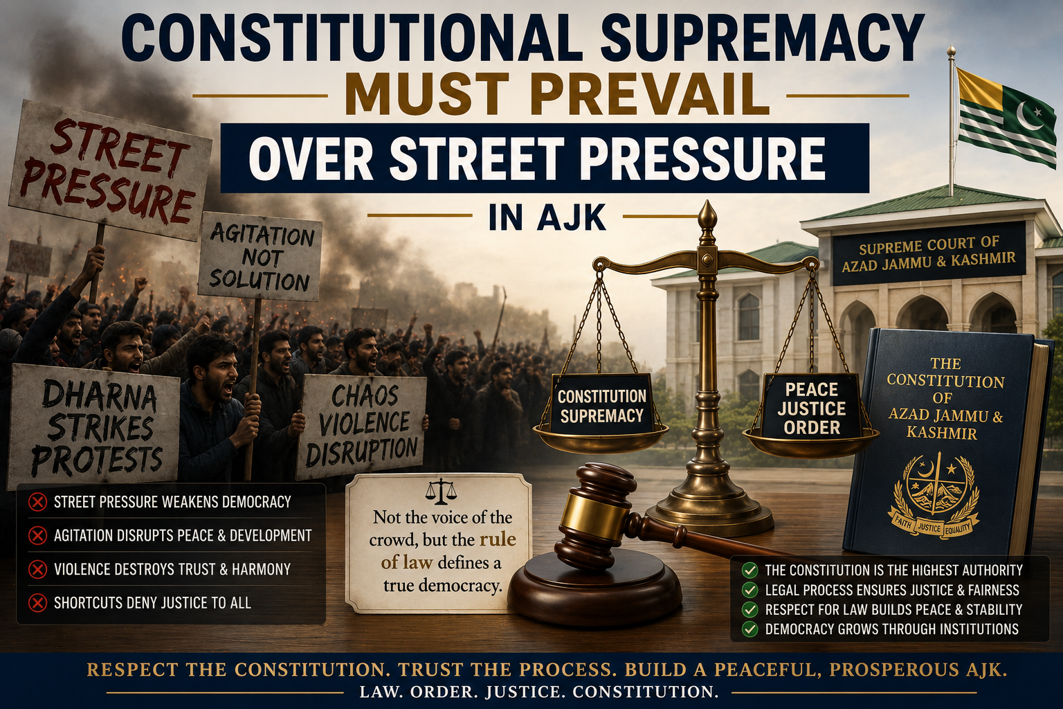 Constitutional Supremacy Must Prevail Over Street Pressure in AJK Constitutional Supremacy Must Prevail Over Street Pressure in AJK