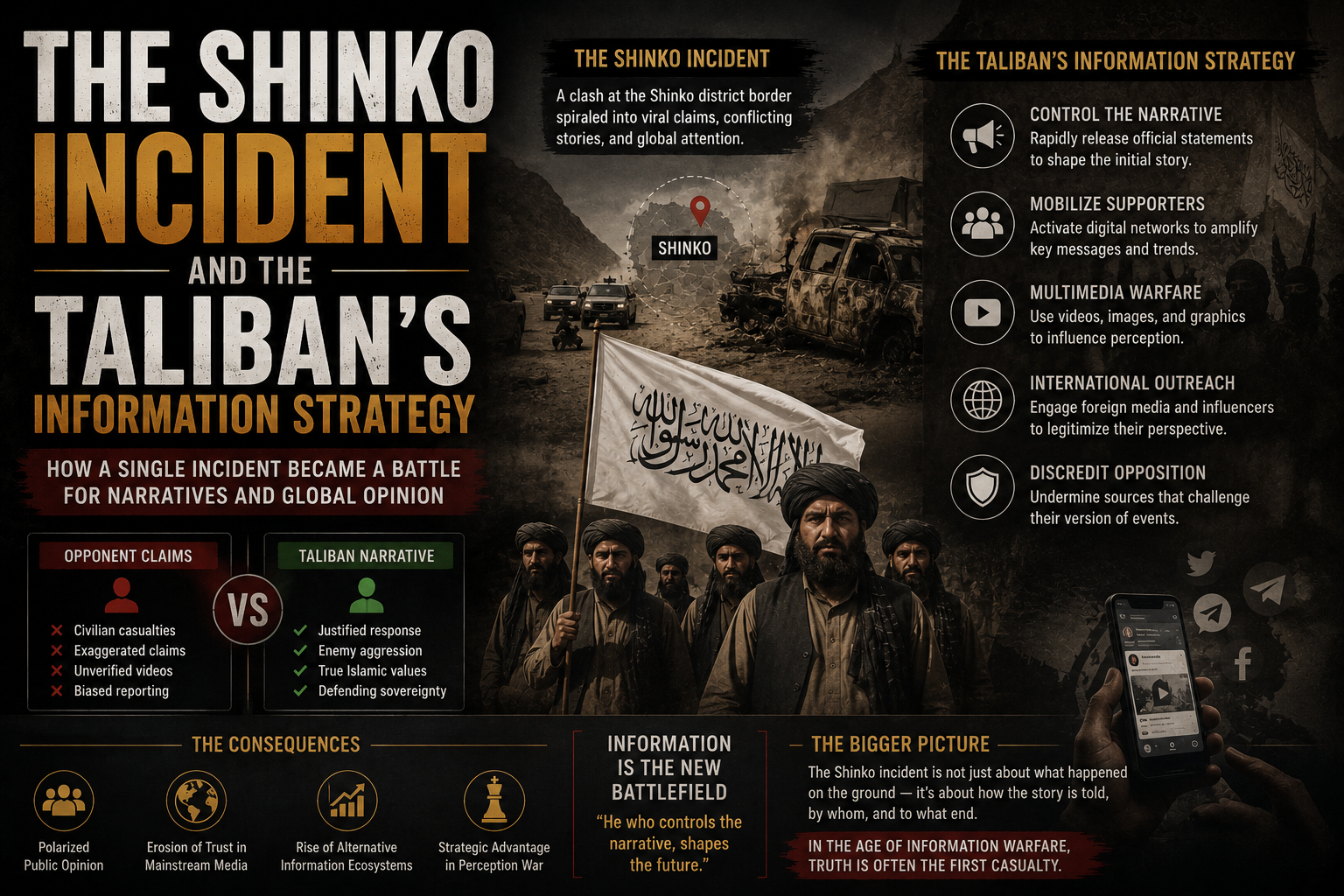 The Shinko Incident and the Taliban’s Information Strategy The Shinko Incident and the Taliban’s Information Strategy