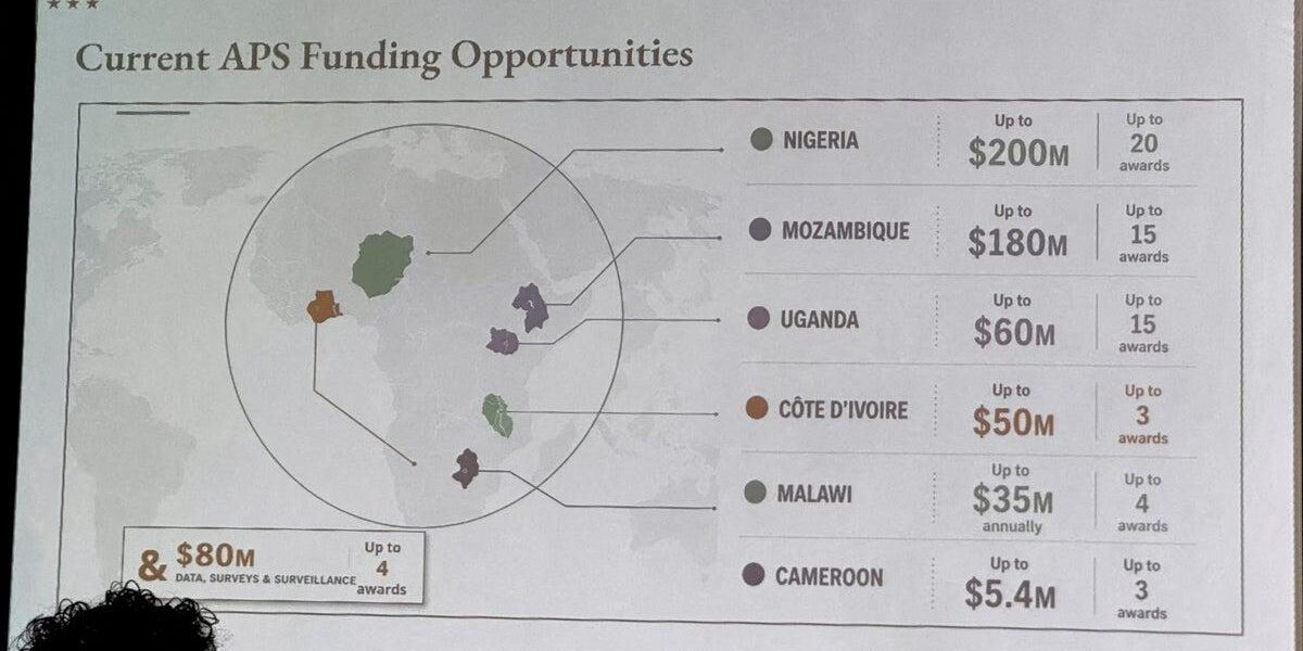 US State Department Faces Scrutiny Over Africa Map Error at Global Conference US State Department Faces Scrutiny Over Africa Map Error at Global Conference