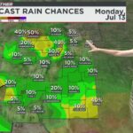 New Mexico Braces for Monsoon Deluge, a Tiny Echo of Global Water Woes