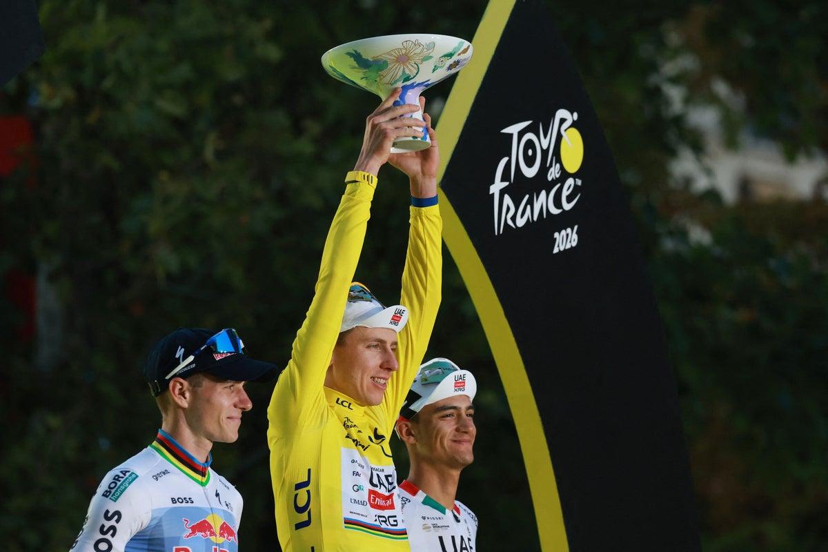 Slovenian Cyclist Pogacar Dominates Tour de France, Yet Competition Remains Fierce Slovenian Cyclist Pogacar Dominates Tour de France, Yet Competition Remains Fierce