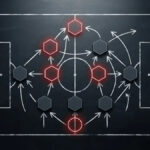 Manchester United: When Boardroom Blunders Become a Geopolitical Game Manchester United: When Boardroom Blunders Become a Geopolitical Game