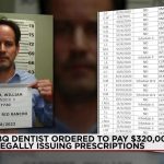 Albuquerque Dentist Fined 0K for Illegal Practice