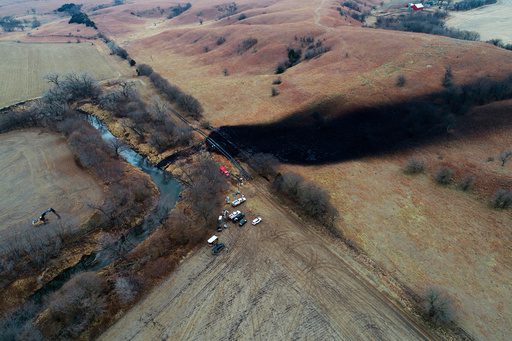 Pipeline Profits, Penalties, and Persistent Peril in Kansas’ Heartland Pipeline Profits, Penalties, and Persistent Peril in Kansas’ Heartland