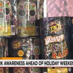Albuquerque: Illegal Fireworks Spark Enforcement Crisis