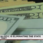Desert State Showdown: GOP Wages War on New Mexico Income Tax, Sparking Fiscal Fury Desert State Showdown: GOP Wages War on New Mexico Income Tax, Sparking Fiscal Fury