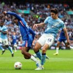 Manchester City Announces Abdukodir Khusanov’s New Five-Year Contract Manchester City Announces Abdukodir Khusanov’s New Five-Year Contract