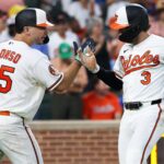 Orioles’ Measured Dominance: A Glimpse into the Nuances of Modern Athletic Capitalism Orioles’ Measured Dominance: A Glimpse into the Nuances of Modern Athletic Capitalism