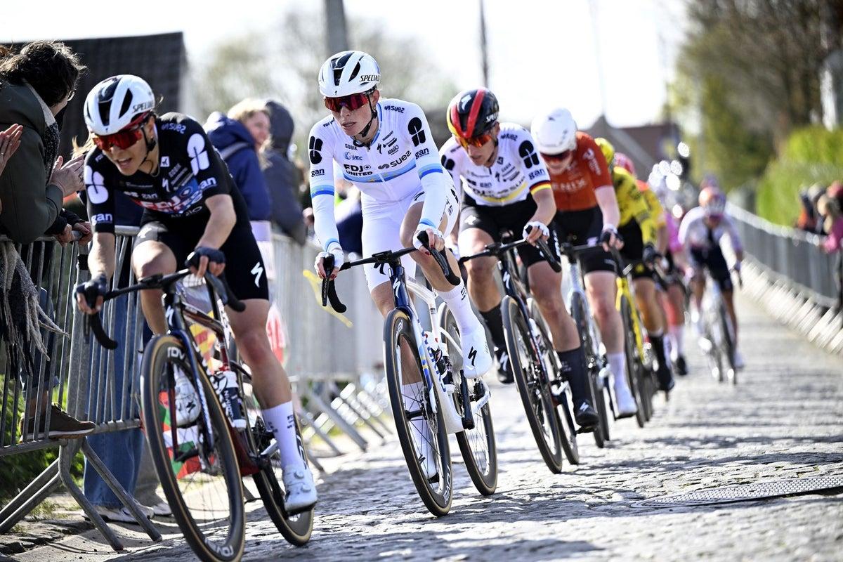Tour de France Femmes 2026: Comprehensive Stage-by-Stage Route and Elevation Guide Tour de France Femmes 2026: Comprehensive Stage-by-Stage Route and Elevation Guide